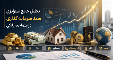 تحلیل جامع استراتژی سبد سرمایه‌گذاری: پاسخ به یکی از سخت‌ترین سوالات مصاحبه بانکی