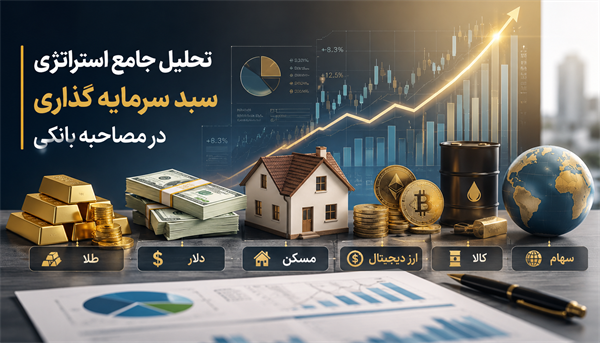 تحلیل جامع استراتژی سبد سرمایه‌گذاری: پاسخ به یکی از سخت‌ترین سوالات مصاحبه بانکی
