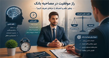 رازِ موفقیت در مصاحبه بانک؛ چطور نظم و انضباط را حرفه‌ای تعریف کنیم؟