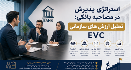 استراتژی پذیرش در مصاحبه بانکی: تحلیل ارزش‌های سازمانی (EVC) و چشم‌انداز بانک‌ها