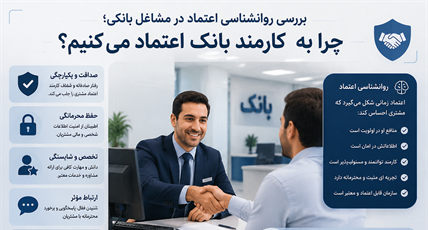 چرا به کارمند بانک اعتماد می‌کنیم؟ بررسی روانشناسی اعتماد در مشاغل مالی