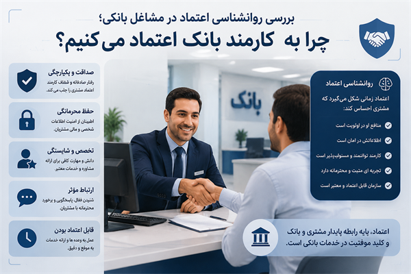 چرا به کارمند بانک اعتماد می‌کنیم؟ بررسی روانشناسی اعتماد در مشاغل مالی