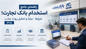 راهنمای جامع استخدام بانک تجارت: شرایط، مزایا و تحلیل روند جذب ۱405