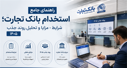 راهنمای جامع استخدام بانک تجارت: شرایط، مزایا و تحلیل روند جذب ۱405