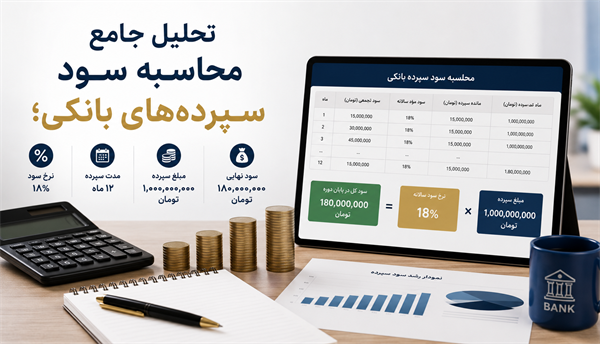 تحلیل جامع محاسبه سود سپرده ‌های بانکی؛ کلید کسب نمره کامل در آزمون‌ های استخدامی