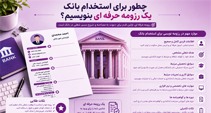 چطور برای استخدام بانک یک رزومه حرفه‌ای بنویسیم؟ اصول و نکات مهم رزومه بانکی
