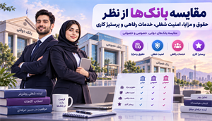 مقایسه بانک‌ها از نظر حقوق و مزایا، امنیت شغلی، خدمات رفاهی و پرستیژ کاری
